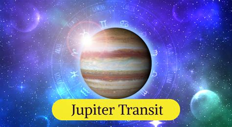 Timeline view of <b>all Planetary events</b>. . Jupiter transits 2023